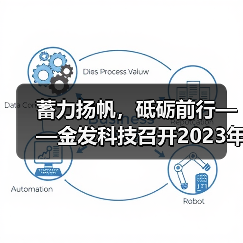 蓄力扬帆,砥砺前行——金发科技召开2023年度暨2024年一季度业绩说明会(图1) 蓄力扬帆,砥砺前行——金发科技召开2023年度暨2024年一季度业绩说明会(图1)