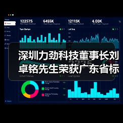 深圳力劲科技董事长刘卓铭先生荣获广东省标准化突出贡献奖“优秀青年奖”(图1) 深圳力劲科技董事长刘卓铭先生荣获广东省标准化突出贡献奖“优秀青年奖”(图1)