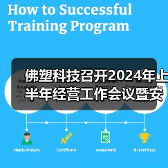 佛塑科技召开2024年上半年经营工作会议暨安全生产总结会议（图3）