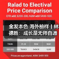 金发本色 海外榜样丨林德胜:成长是无师自通的修炼(图2) 金发本色 海外榜样丨林德胜:成长是无师自通的修炼(图2)