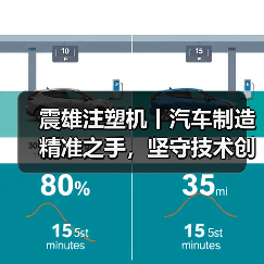 震雄注塑机丨汽车制造精准之手,坚守技术创新与品质(图3) 震雄注塑机丨汽车制造精准之手,坚守技术创新与品质(图3)