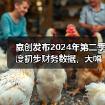 赢创发布2024年第二季度初步财务数据,大幅提升全年预期(图3) 赢创发布2024年第二季度初步财务数据,大幅提升全年预期(图3)