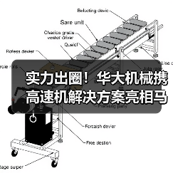 实力出圈！华大机械携高速机解决方案亮相马来西亚展会（图3）