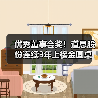 优秀董事会奖!道恩股份连续3年上榜金圆桌奖(图1) 优秀董事会奖!道恩股份连续3年上榜金圆桌奖(图1)