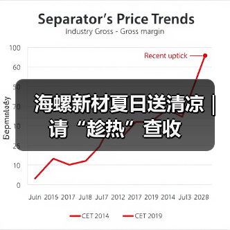 海螺新材夏日送清凉｜请“趁热”查收（图2）