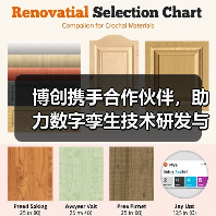 博创携手合作伙伴，助力数字孪生技术研发与应用（图3）