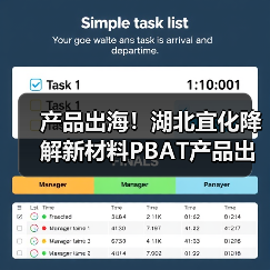 产品出海！湖北宜化降解新材料PBAT产品出口印度（图2）