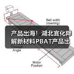 产品出海！湖北宜化降解新材料PBAT产品出口印度（图3）