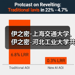 伊之密-上海交通大学、伊之密-河北工业大学共绘镁合金半固态注射成型技术新蓝图(图2) 伊之密-上海交通大学、伊之密-河北工业大学共绘镁合金半固态注射成型技术新蓝图(图2)