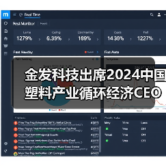 金发科技出席2024中国塑料产业循环经济CEO圆桌会,共同推进塑料循环经济产业高质发展(图2) 金发科技出席2024中国塑料产业循环经济CEO圆桌会,共同推进塑料循环经济产业高质发展(图2)