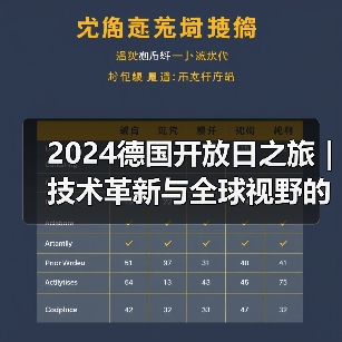 2024德国开放日之旅｜技术革新与全球视野的交汇（图4）