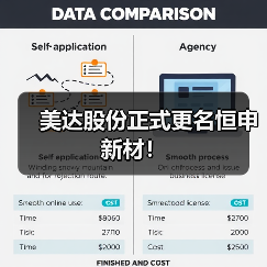 美达股份正式更名恒申新材!(图3) 美达股份正式更名恒申新材!(图3)