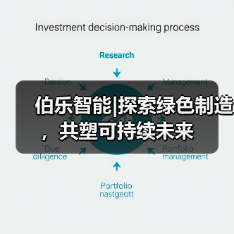伯乐智能|探索绿色制造,共塑可持续未来(图4) 伯乐智能|探索绿色制造,共塑可持续未来(图4)