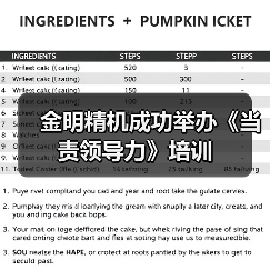 金明精机成功举办《当责领导力》培训(图1) 金明精机成功举办《当责领导力》培训(图1)