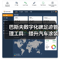 巴斯夫数字化碳足迹管理工具：提升汽车涂装含“绿”量（图2）