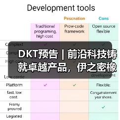 DKT预告 | 前沿科技铸就卓越产品,伊之密橡胶机璀璨登场(图2) DKT预告 | 前沿科技铸就卓越产品,伊之密橡胶机璀璨登场(图2)
