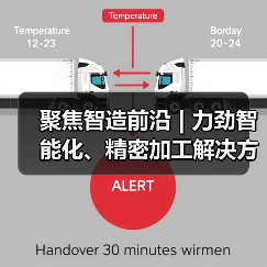 聚焦智造前沿 | 力劲智能化、精密加工解决方案将亮相JM2024青岛国际机床展(图2) 聚焦智造前沿 | 力劲智能化、精密加工解决方案将亮相JM2024青岛国际机床展(图2)