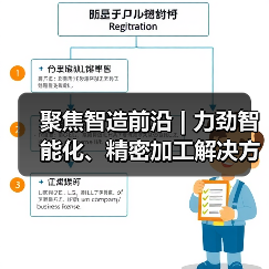 聚焦智造前沿 | 力劲智能化、精密加工解决方案将亮相JM2024青岛国际机床展(图4) 聚焦智造前沿 | 力劲智能化、精密加工解决方案将亮相JM2024青岛国际机床展(图4)