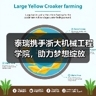 泰瑞携手浙大机械工程学院,助力梦想绽放(图2) 泰瑞携手浙大机械工程学院,助力梦想绽放(图2)