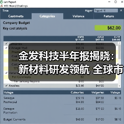 金发科技半年报揭晓:新材料研发领航 全球市占率稳步攀升(图3) 金发科技半年报揭晓:新材料研发领航 全球市占率稳步攀升(图3)