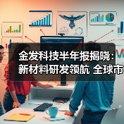 金发科技半年报揭晓:新材料研发领航 全球市占率稳步攀升(图2) 金发科技半年报揭晓:新材料研发领航 全球市占率稳步攀升(图2)