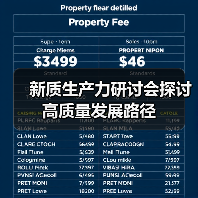 新质生产力研讨会探讨高质量发展路径(图3) 新质生产力研讨会探讨高质量发展路径(图3)