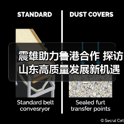 震雄助力鲁港合作 探访山东高质量发展新机遇(图4) 震雄助力鲁港合作 探访山东高质量发展新机遇(图4)