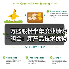 万盛股份半年度业绩说明会：新产品技术优势与未来规划（图4）