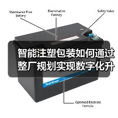智能注塑包装如何通过整厂规划实现数字化升级？（图3）