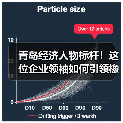 青岛经济人物标杆!这位企业领袖如何引领橡胶装备革新?(图1) 青岛经济人物标杆!这位企业领袖如何引领橡胶装备革新?(图1)