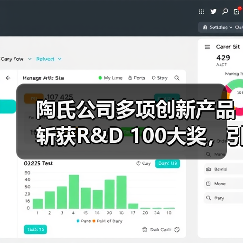 陶氏公司多项创新产品斩获R&D 100大奖,引领行业科技革新(图4) 陶氏公司多项创新产品斩获R&D 100大奖,引领行业科技革新(图4)