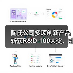 陶氏公司多项创新产品斩获R&D 100大奖,引领行业科技革新(图1) 陶氏公司多项创新产品斩获R&D 100大奖,引领行业科技革新(图1)