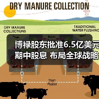 博禄股东批准6.5亿美元期中股息 布局全球战略提升未来收益(图4) 博禄股东批准6.5亿美元期中股息 布局全球战略提升未来收益(图4)