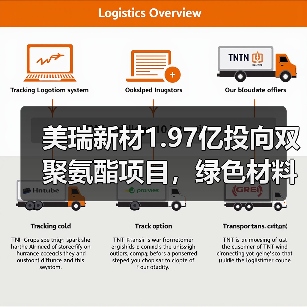 美瑞新材1.97亿投向双聚氨酯项目，绿色材料加速扩张（图4）