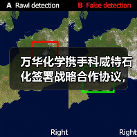 万华化学携手科威特石化签署战略合作协议，共拓全球市场（图1）