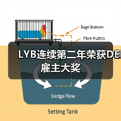 LYB连续第二年荣获DEI雇主大奖（图4）