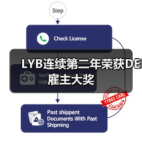 LYB连续第二年荣获DEI雇主大奖（图3）