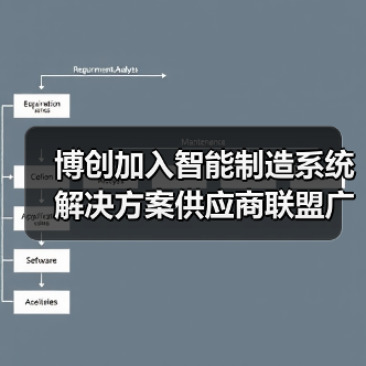 博创加入智能制造系统解决方案供应商联盟广东分盟(图3) 博创加入智能制造系统解决方案供应商联盟广东分盟(图3)
