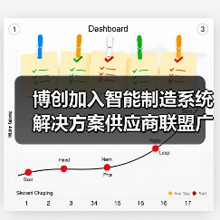 博创加入智能制造系统解决方案供应商联盟广东分盟(图4) 博创加入智能制造系统解决方案供应商联盟广东分盟(图4)