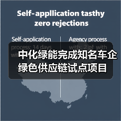 中化绿能完成知名车企绿色供应链试点项目 中化绿能完成知名车企绿色供应链试点项目