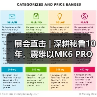 展会直击 | 深耕秘鲁10年,震雄以MK6 PRO再启新章(图2) 展会直击 | 深耕秘鲁10年,震雄以MK6 PRO再启新章(图2)