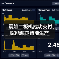 震雄二板机成功交付,赋能海尔智能生产(图1) 震雄二板机成功交付,赋能海尔智能生产(图1)