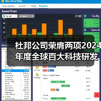 杜邦公司荣膺两项2024年度全球百大科技研发奖(图1) 杜邦公司荣膺两项2024年度全球百大科技研发奖(图1)