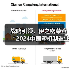 战略引领,伊之密荣登“2024中国塑机制造业综合实力”榜单(图4) 战略引领,伊之密荣登“2024中国塑机制造业综合实力”榜单(图4)