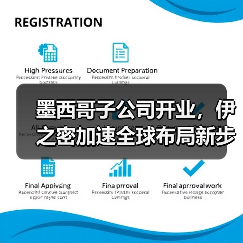 墨西哥子公司开业,伊之密加速全球布局新步伐(图3) 墨西哥子公司开业,伊之密加速全球布局新步伐(图3)