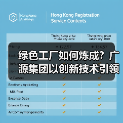绿色工厂如何炼成？广源集团以创新技术引领行业转型（图2）