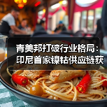 青美邦打破行业格局:印尼首家镍钴供应链获RMI认证(图4) 青美邦打破行业格局:印尼首家镍钴供应链获RMI认证(图4)
