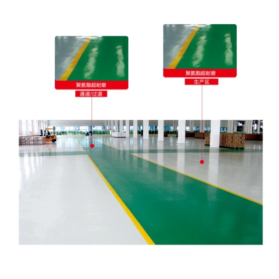 车间耐磨地坪解决方案(图3)